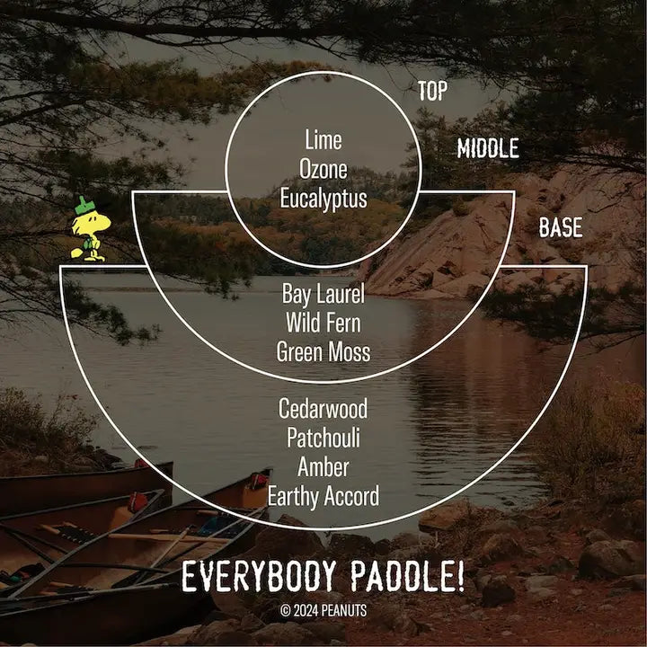 Everybody Paddle! for Peanuts™– 7.2 oz Soy Candle *LIMITED*