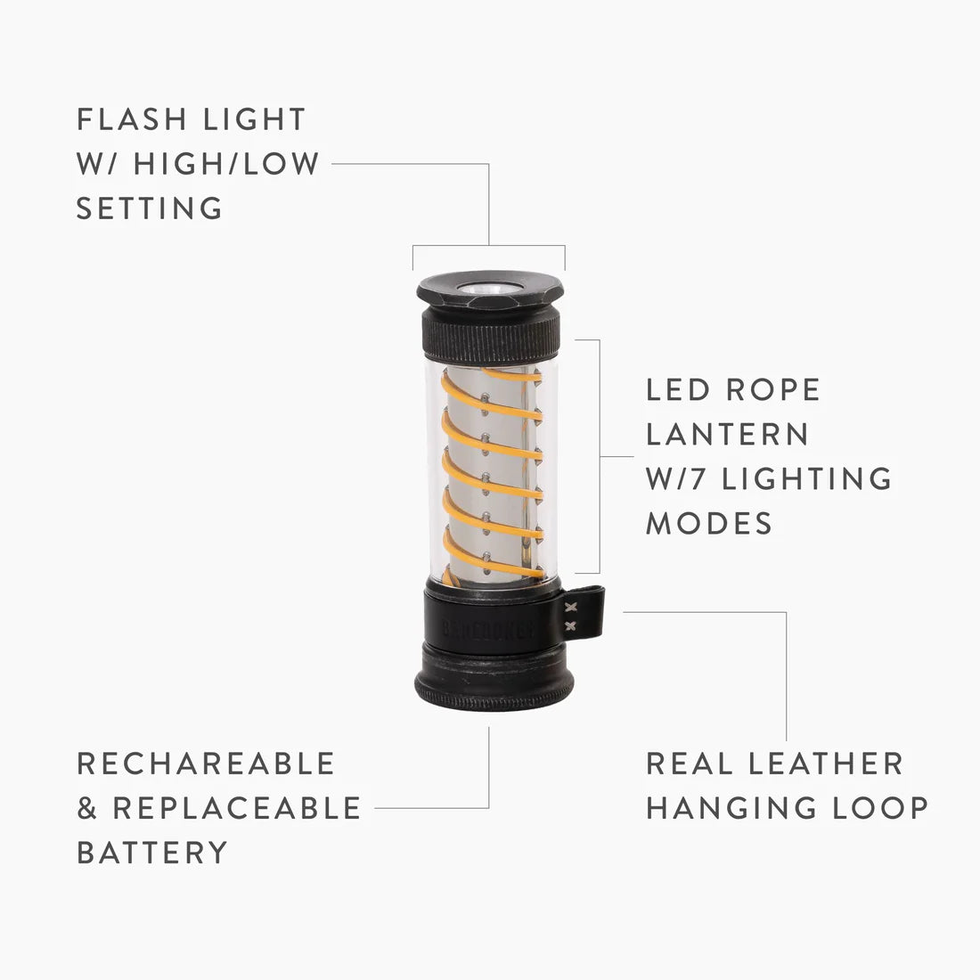 Edison Light Stick - Tumbled Steel