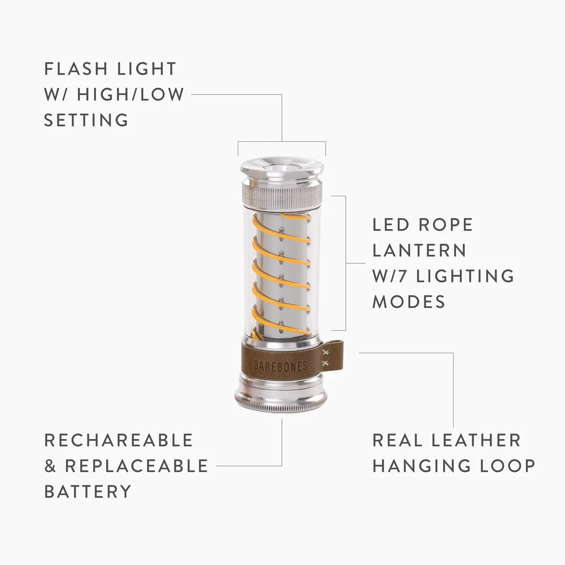 Edison Light Stick - Tumbled Steel