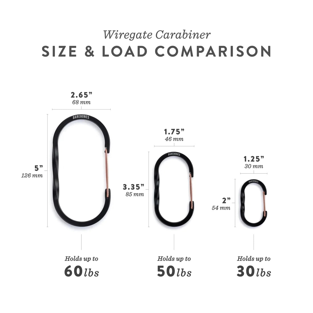 Wiregate Carabiner Small 3pc - Black