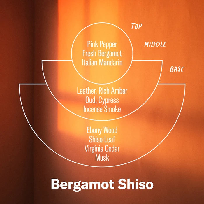 Bergamot Shiso - 7.2 oz Alchemy Soy Candle