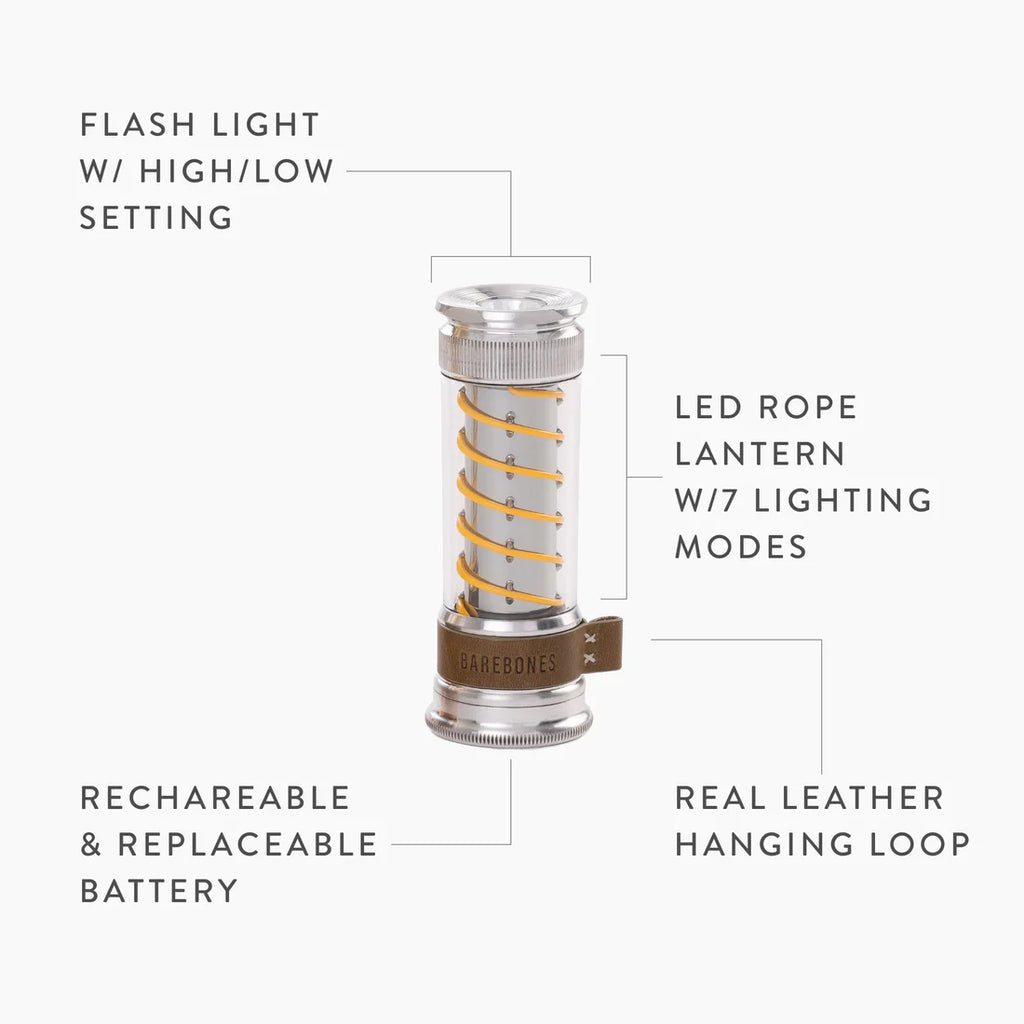 Edison Light Stick - Tumbled Steel