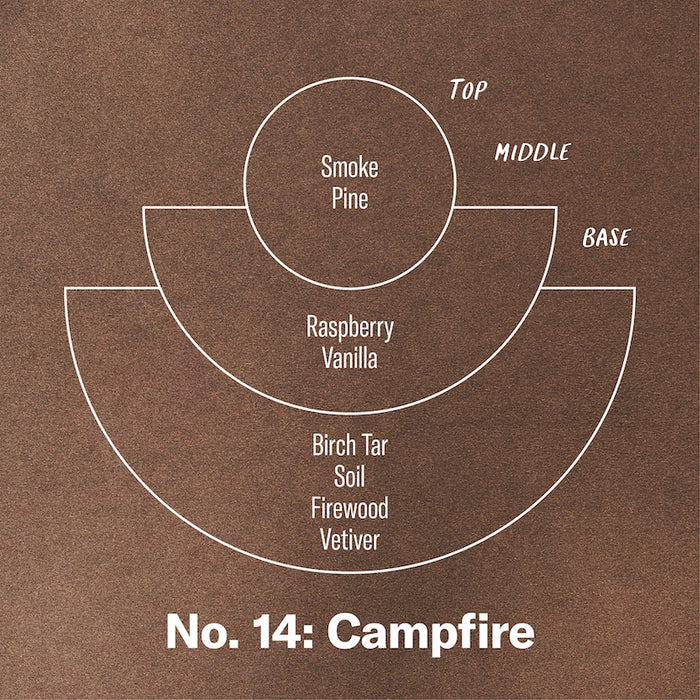 *LIMITED* Campfire – 7.2 oz Standard Candle