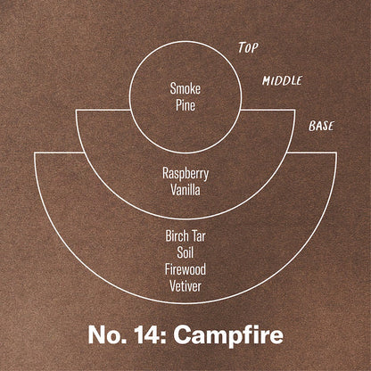 *LIMITED* Campfire – 7.2 oz Standard Candle